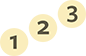 numbered circles