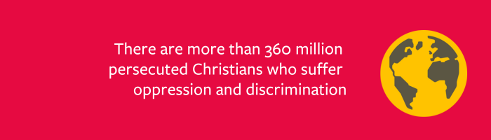 persecuted christians